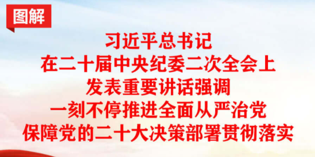 图解丨习近平总书记在二十届中央纪委二次全会上的重要讲话